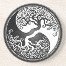 Recherche de racines dessous de verres Nature