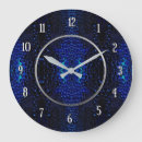 Recherche de goutte de pluie horloges Humide