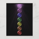 Recherche de chakra prospectus Méditation