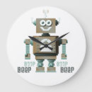 Recherche de robots horloges Rétro