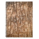 Recherche de tronc de carnets Surface