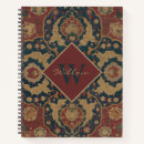 Recherche de motif oriental carnets Vintage