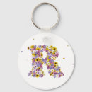 Recherche de lettre r porteclés Monogramme