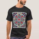 Recherche de kabyle Berbère