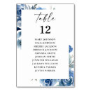 Recherche de nombre de tableau Calligraphie
