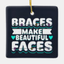 Recherche de dentaire ornements Soins dentaires