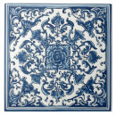 Zoek naar chinese tegels Blauw en wit