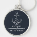 Zoek naar family sleutelhangers Beach