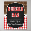 Recherche de hamburgers Pour eux