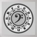 Recherche de substance art Musique