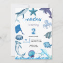 Recherche de under the sea party invitations Pour enfants