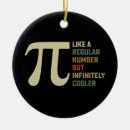 Recherche de maths ornements 2025