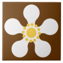 Zoek naar groovy tegels Vintage