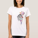 Recherche de guam tshirts Saipan