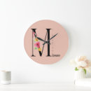 Recherche de maman horloges D'anniversaire