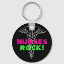 Recherche de nursing porteclés Lpn