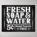 Zoek naar wanddecoratie Badkamerdecor