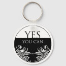 Recherche de oui porteclés Motivation