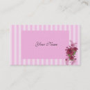 Recherche de la boutique des femmes cartes visite Magasin
