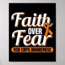 Recherche de crâne papillon posters Orange