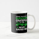 Recherche de destinataire tasses Rein