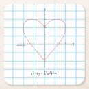 Recherche de diagramme dessous de verres Coeur