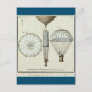 Zoek naar parachute briefkaarten Tekening