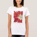 Recherche de poinsettia tshirts Botanique
