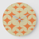 Recherche de mcm posters Géométrique