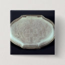 Recherche de de manteau badges Collection