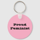 Recherche de feminist accessoires Feminism