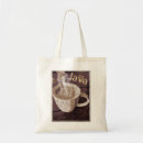 Recherche de café express accessoires Caféine