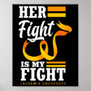 Recherche de leukemie posters Soutien à la leucémie