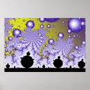 Recherche de haute résolution posters Numérique