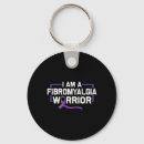 Recherche de ribbon porteclés Fibromyalgie