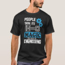 Recherche de drôle de geek tshirts Plaisanteries