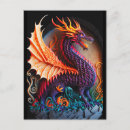 Recherche de fire cartes postales Imaginaire
