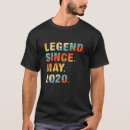 Zoek naar verjaardag 2 jaar tshirts Sinds