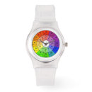 Recherche de edm accessoires Rave