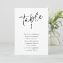Recherche de mariage signalisations Simple