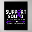 Zoek naar pancréas posters Pancreas
