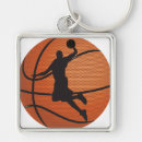 Recherche de basket ball porteclés Sports