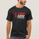 Recherche de digitales homme vêtements Détective