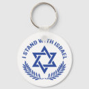 Recherche de israélien porteclés Étoile de david