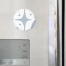 Recherche de loup magnets Numérique