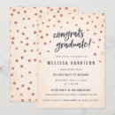 Recherche de belle m invitations Girly