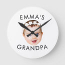 Zoek naar nieuw klokken Afbeelding