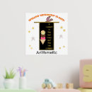 Recherche de magiciens posters Pour enfants