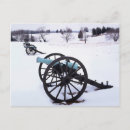 Recherche de artillerie cartes postales Champ de bataille