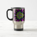 Recherche de fractale voyage mugs Résumé